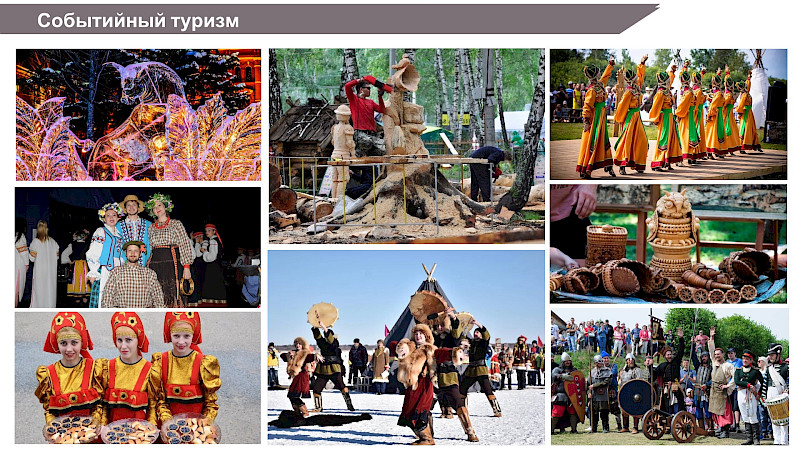 Туристический потенциал Томской области