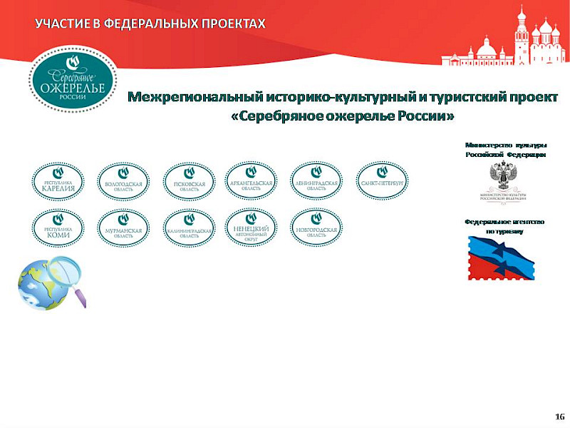 Презентации туристского потенциала Вологодчины