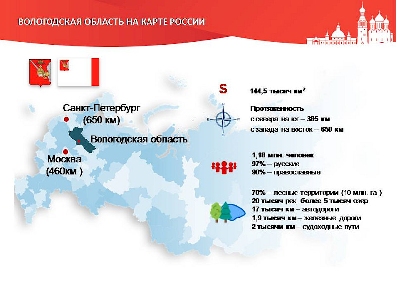 Презентации туристского потенциала Вологодчины