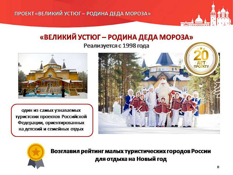 Презентации туристского потенциала Вологодчины