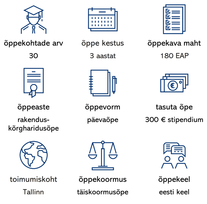 ПОЛИЦЕЙСКАЯ СЛУЖБА