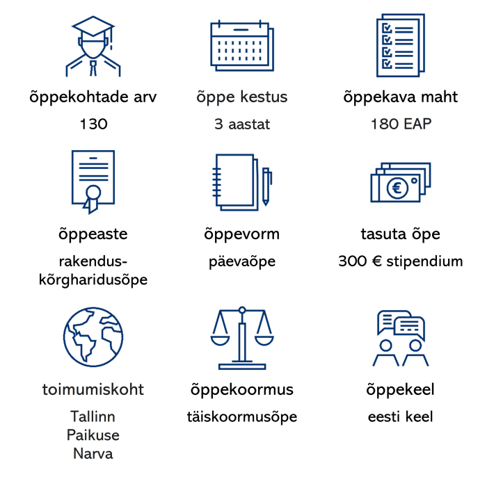 ПОЛИЦЕЙСКАЯ СЛУЖБА