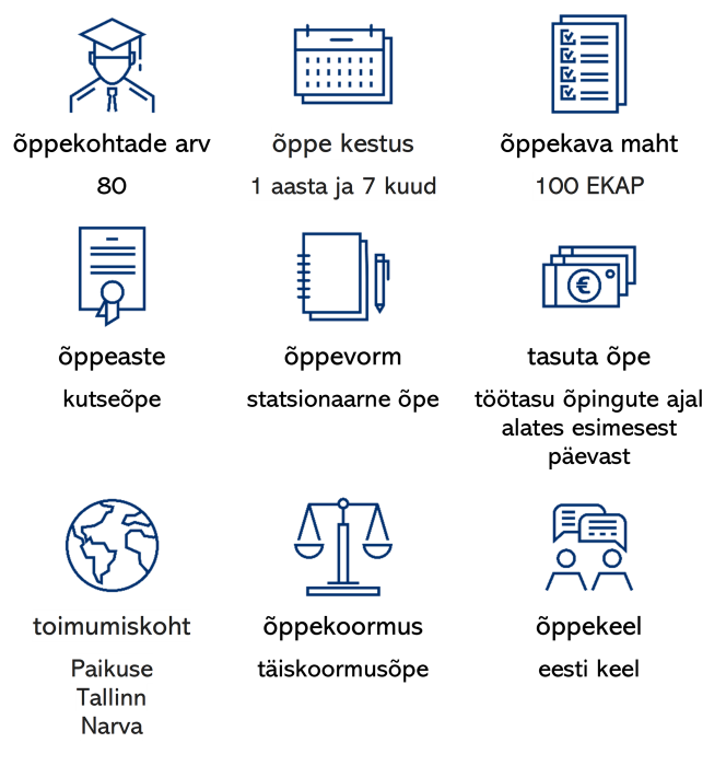 ПОЛИЦЕЙСКИЙ ИНЖЕНЕР вкл. пограничника