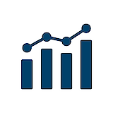 Live Analytics