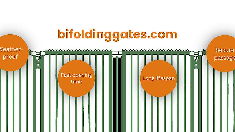 Sungate | Staket, barriärer