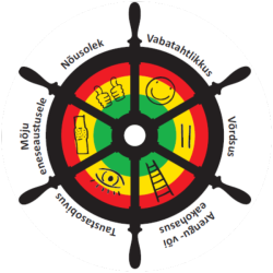 Sotsiaalkindlustusamet